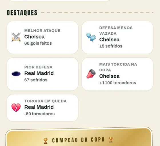 Destaques do campeonato